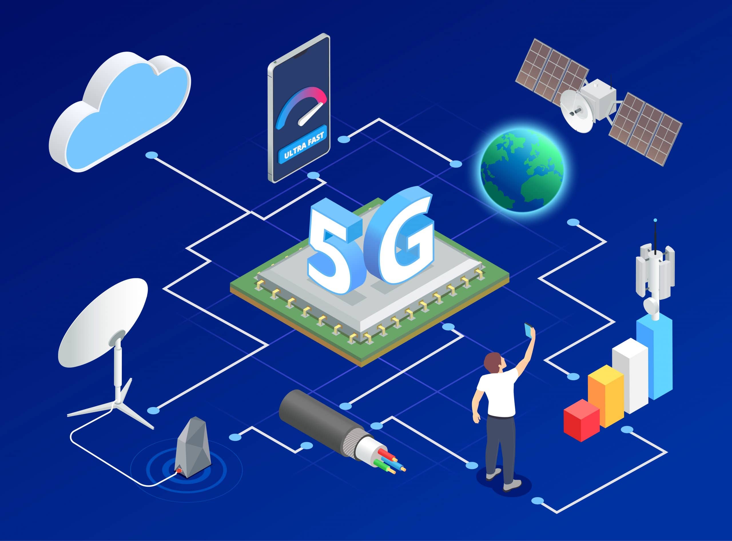 , Bismart 2011.i201.027.5G High Speed Internet Isometric Scaled