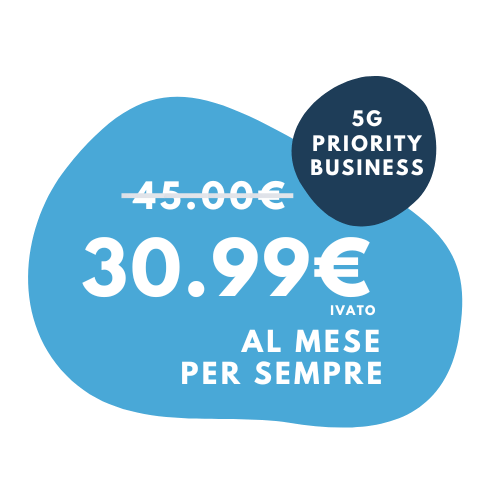 , Bismart