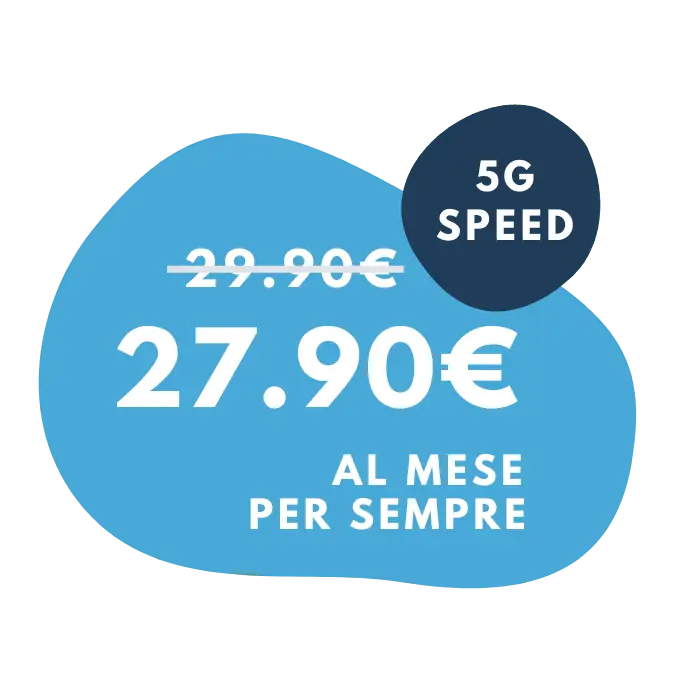 , Bismart